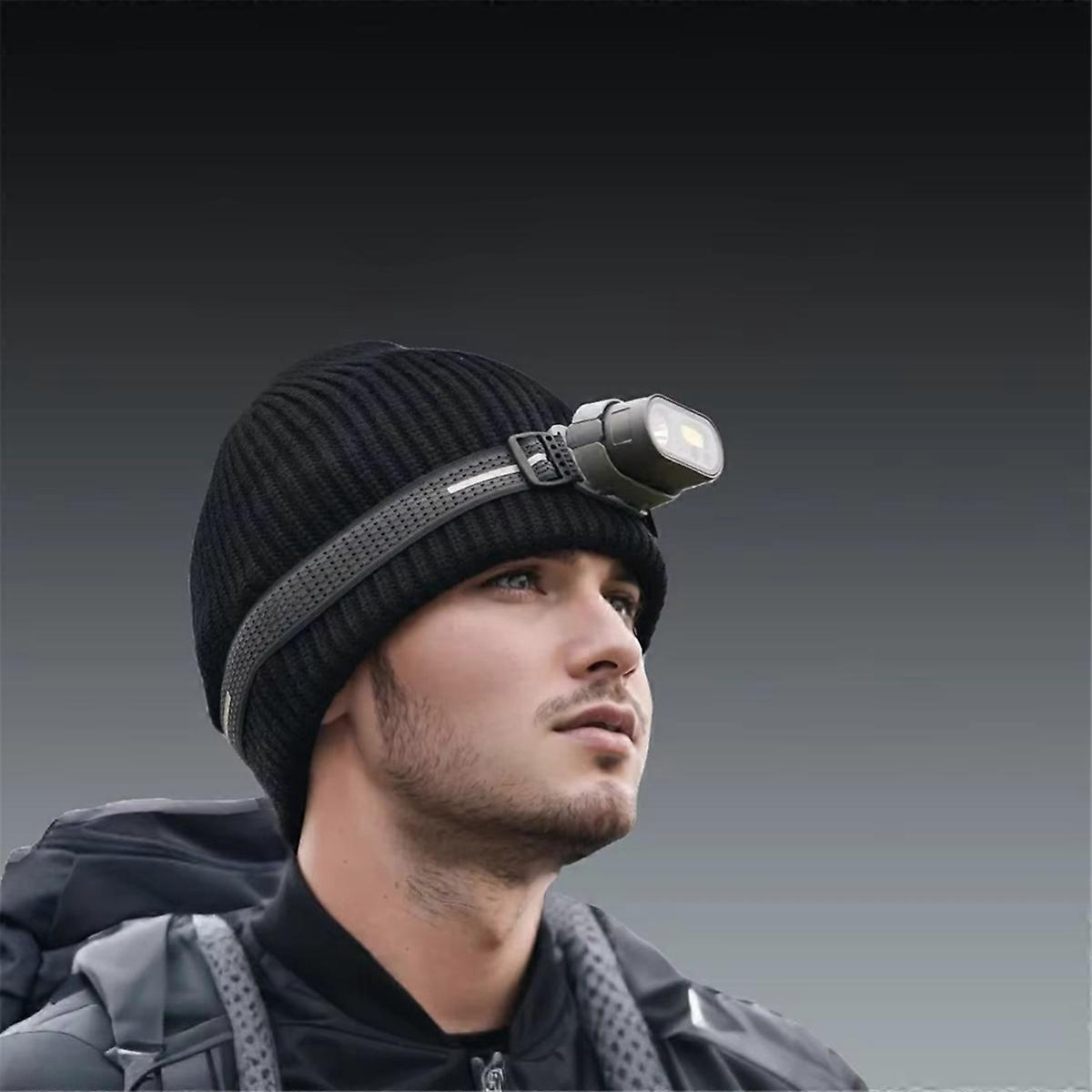 MH1 Multifunctional Headlamp Gesture and Button Dual-Control Head Flashlight Head Lantern for Outdo