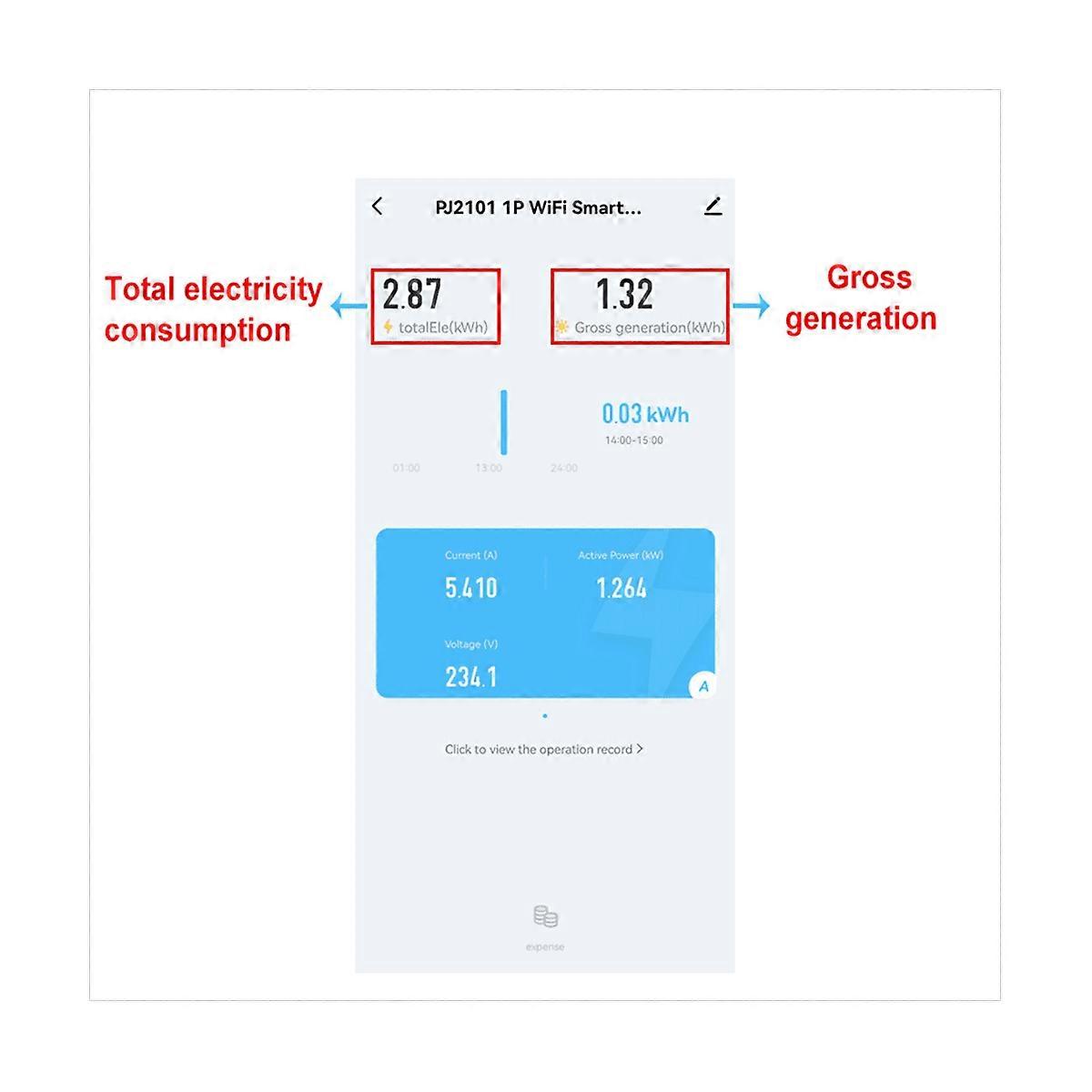 Tuya Smart Bi Directional WiFi Energy Meter 150A Clamp Current Sensor Transformer Solar PV Two Way Power Monitor 100-240