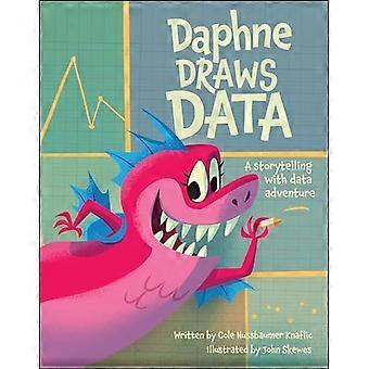 Daphne piirtää dataa: tarinankerronta dataseikkailun avulla