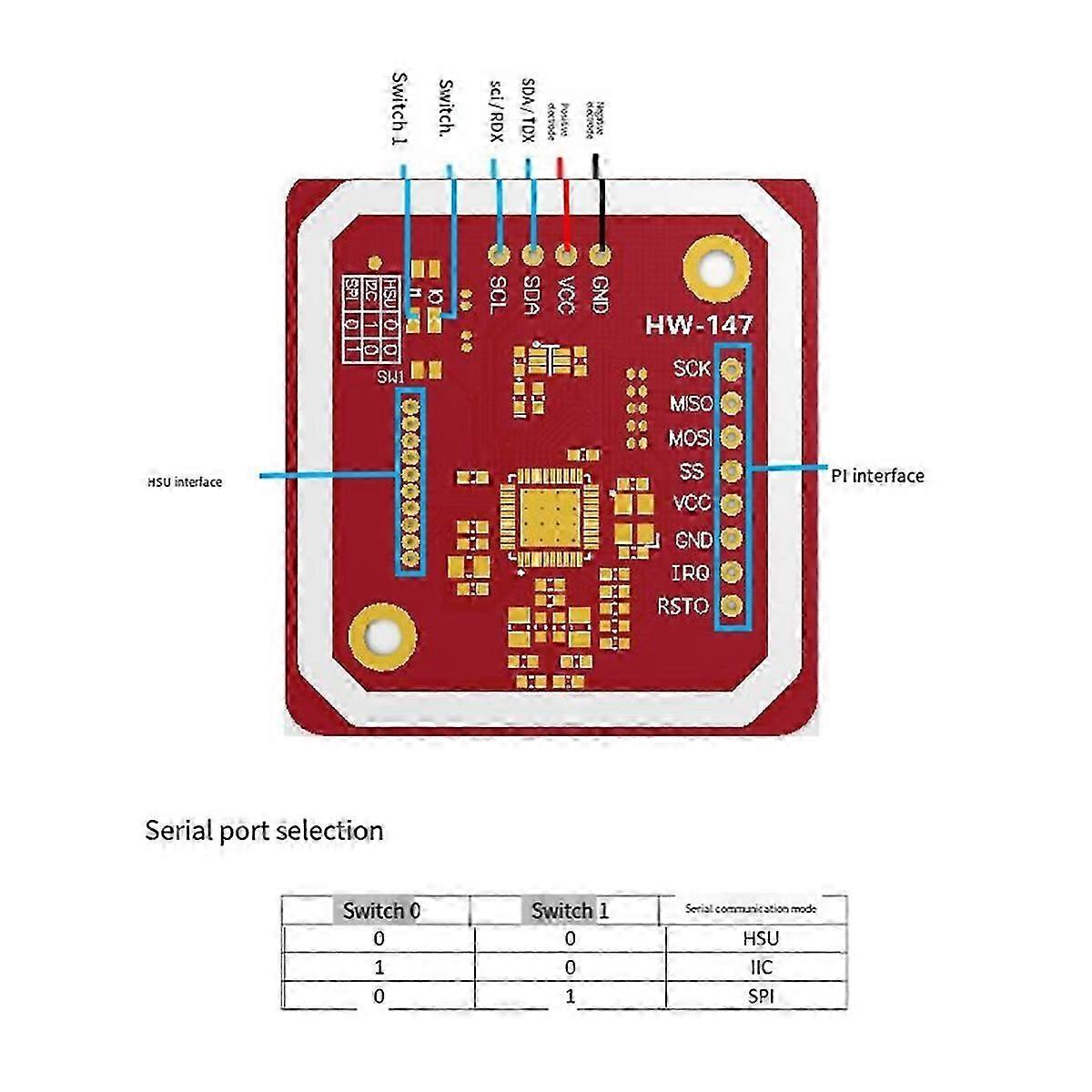 PN532 NFC RFID Wireless Module V3 Reader Writer Kit-2025