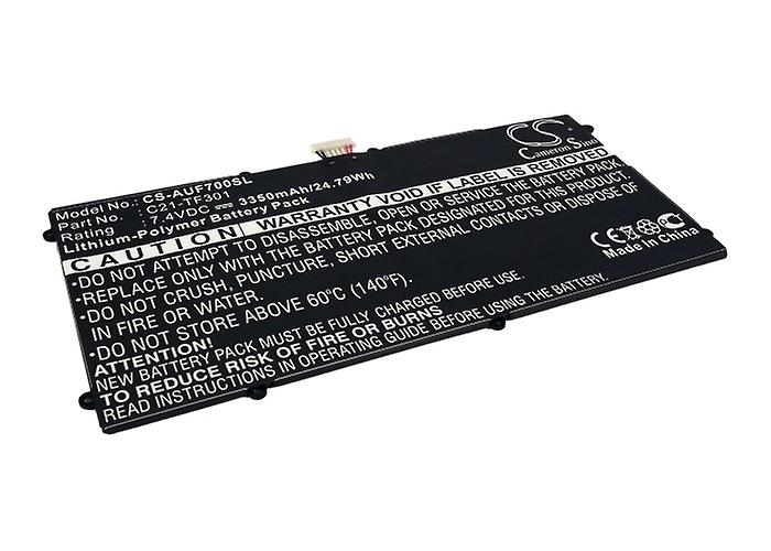 Battery for Asus Eee PAD TF700 TF201 TF700T C21-TF201P C21-TF301 C21-TF500T