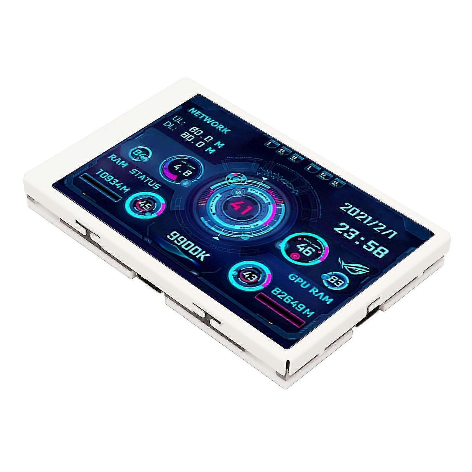 Computer Temp Monitor 3.5in IPS Full View USB C Auto Off Rotatable PC CPU Data Monitor for Chassis RAM GPU White Set