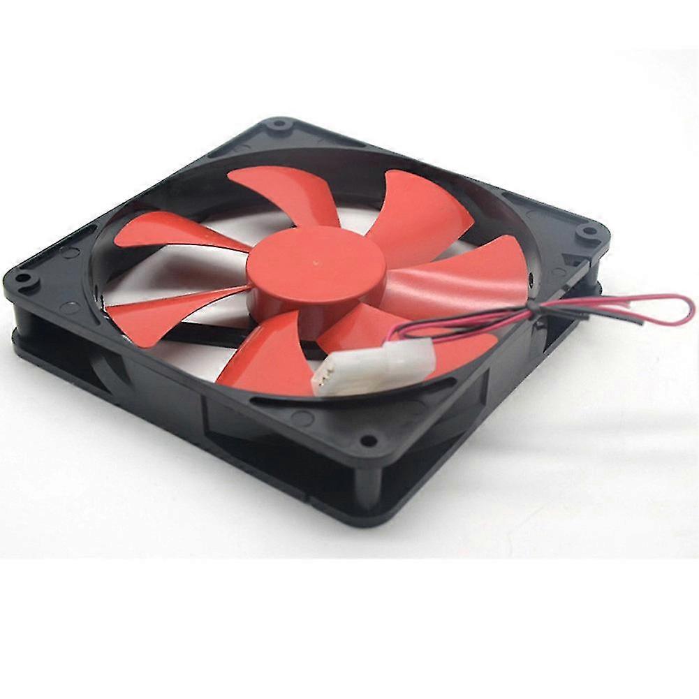 Silent Quiet Pc Case Cooling Fans 140mm Dc 12v 4d Plug Computer Cooler