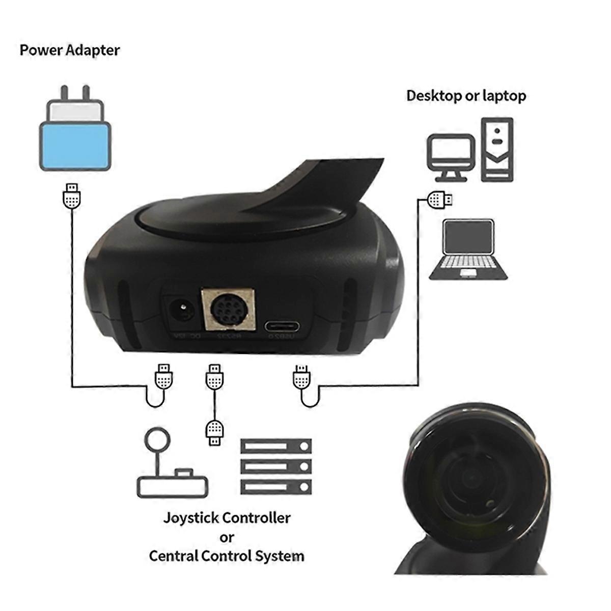 AI Tracking USB2.0 1080P 3X Optical Zoom Live Streaming PTZ Camera for Broadcast Conference Events Church