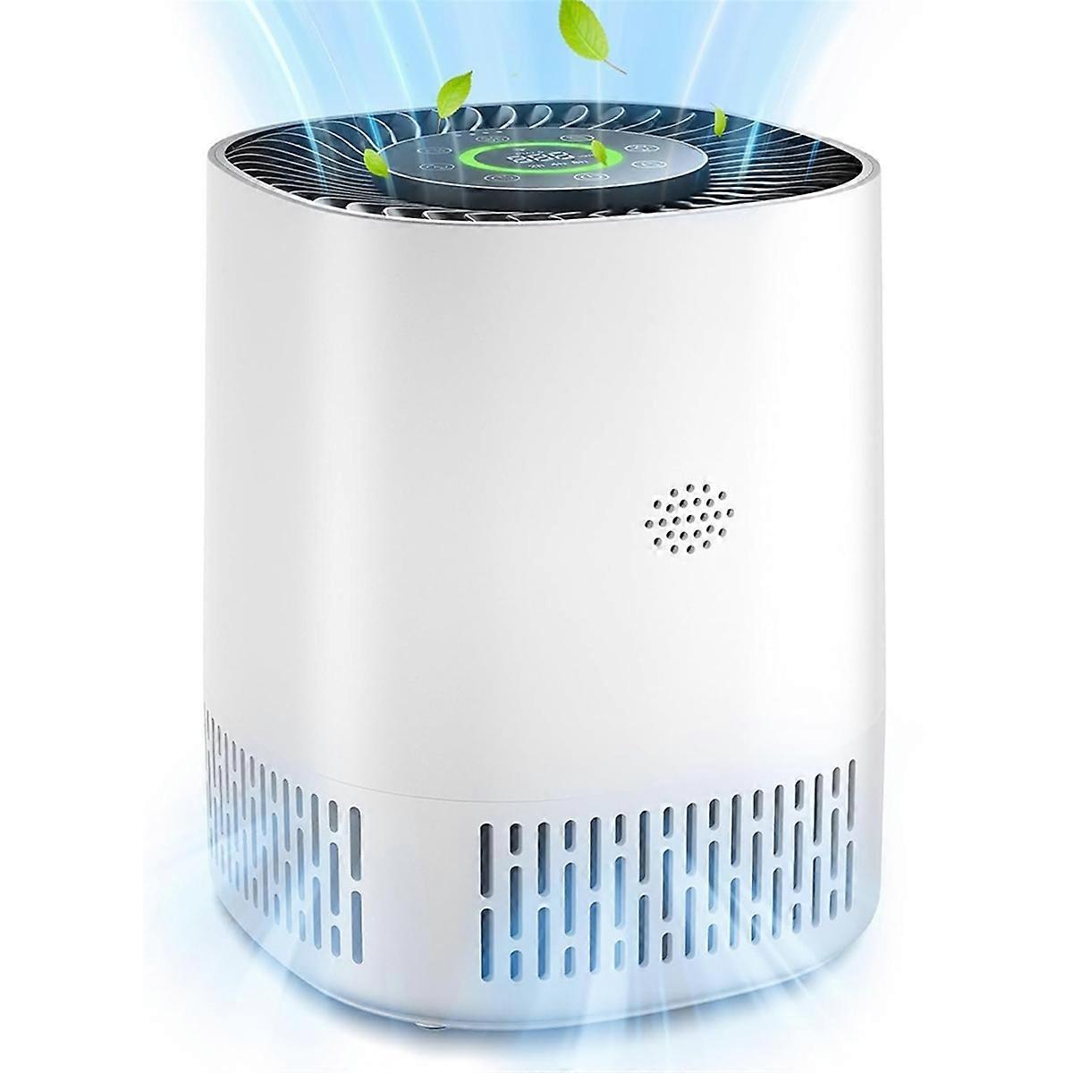 Air Purifiers for Home Up to 650 Ft2,H13 True HEPA Air Filter for Pets Dust Odor Pollutants,PM2.5 Monitor, WiFi Control