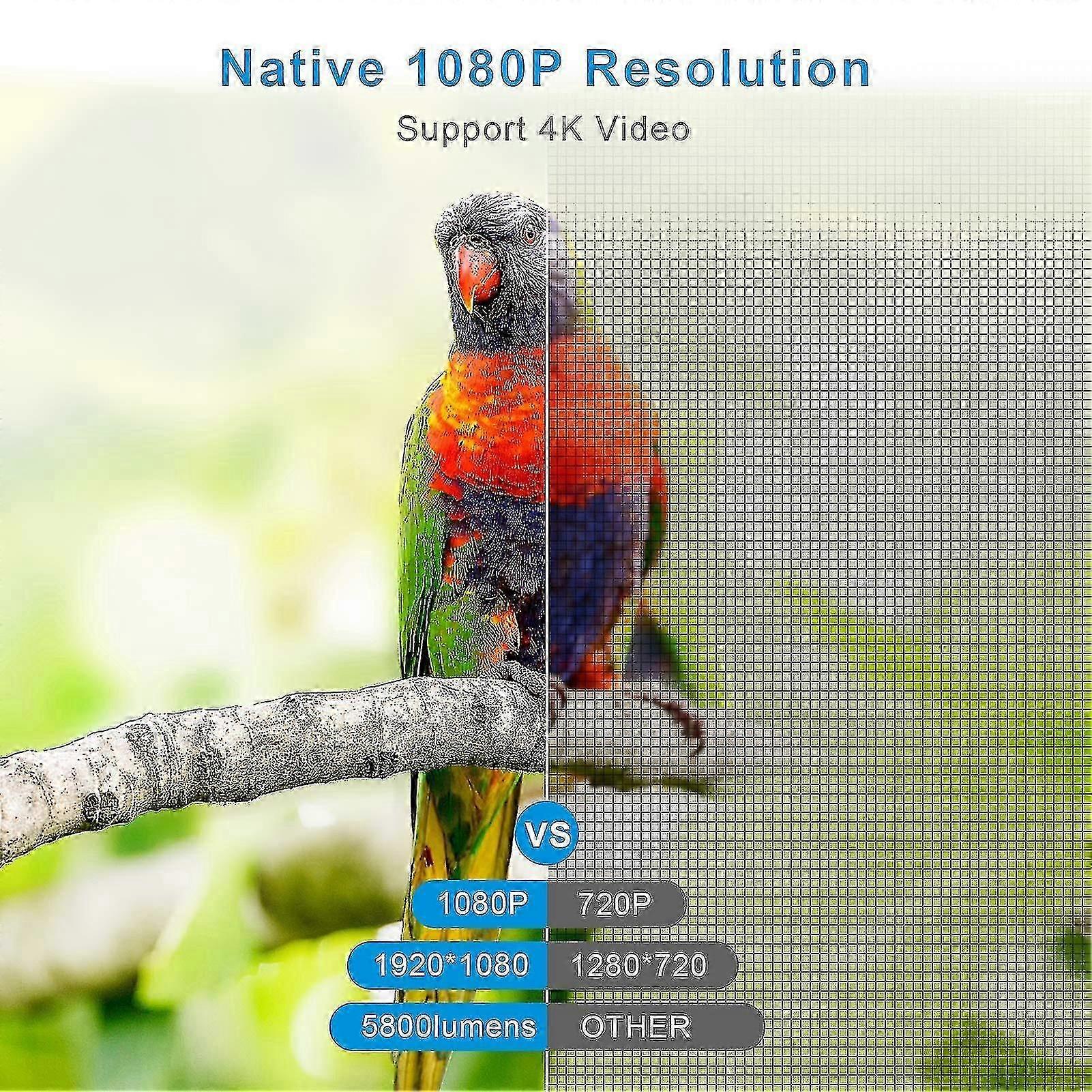 ホームエンターテイメント用のデュアルスピーカーを備えたコンパクトフルHDミニプロジェクター