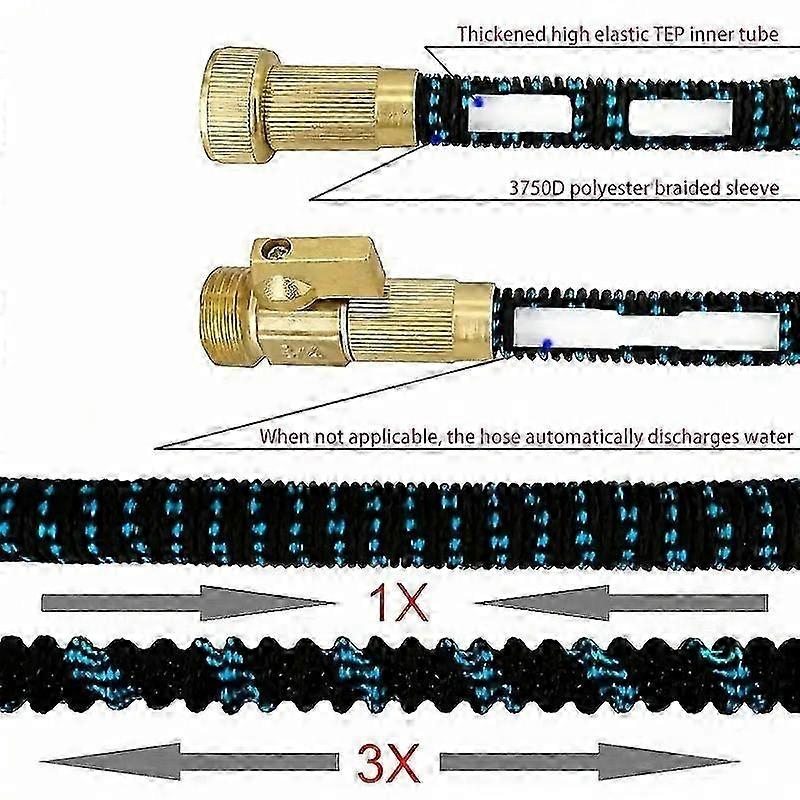 Garden Hose Expandable Magic Hose For Garden Watering And Cleaning, 3/4 ", Connector, Sprinkler Head, Watering Device, No Kinks 2025