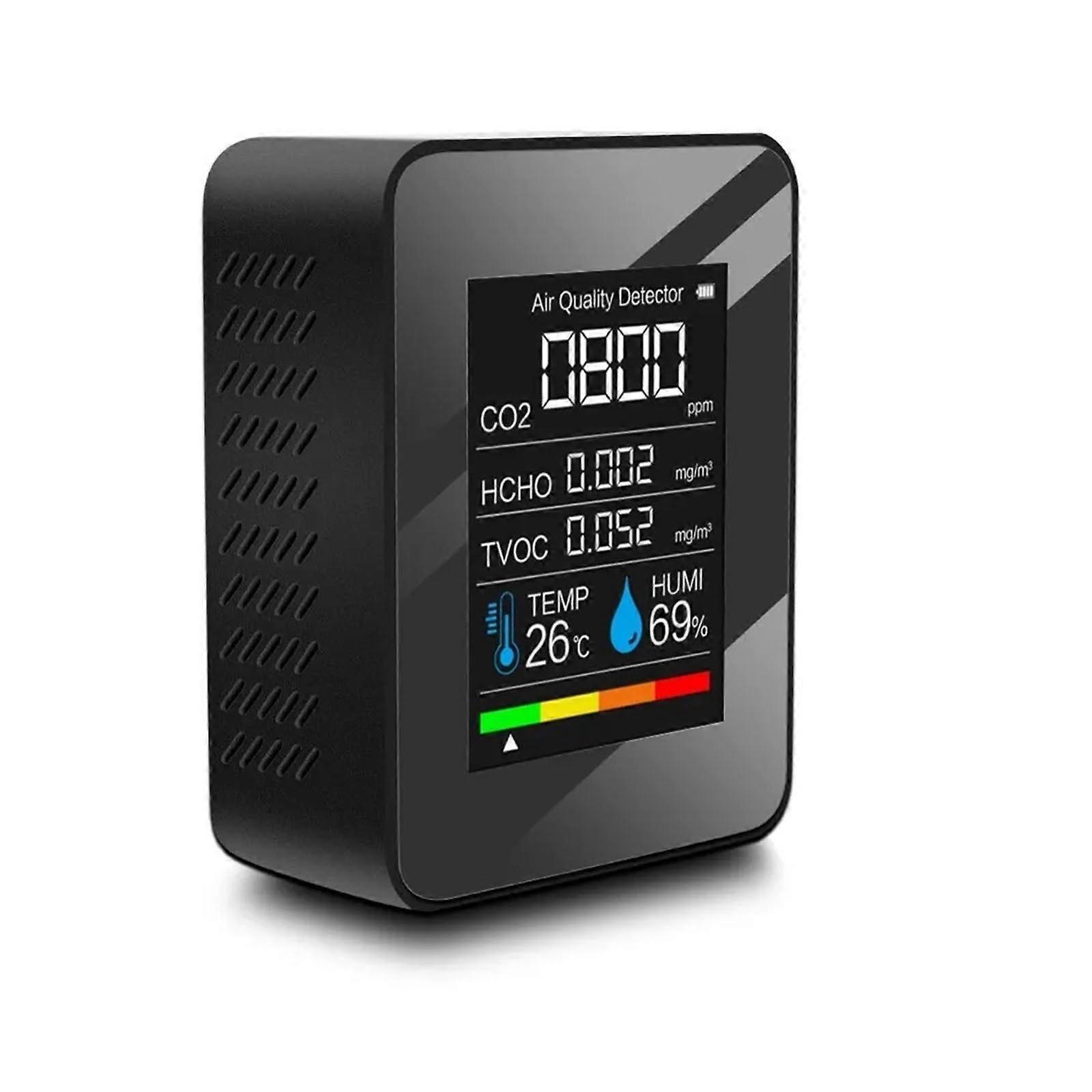 Gas Detectors Indoor Air Quality Monitor 5 In 1 CO2 Meter Formaldehyde HCHO TVOC Tester LCD Temp Humidity Alarm