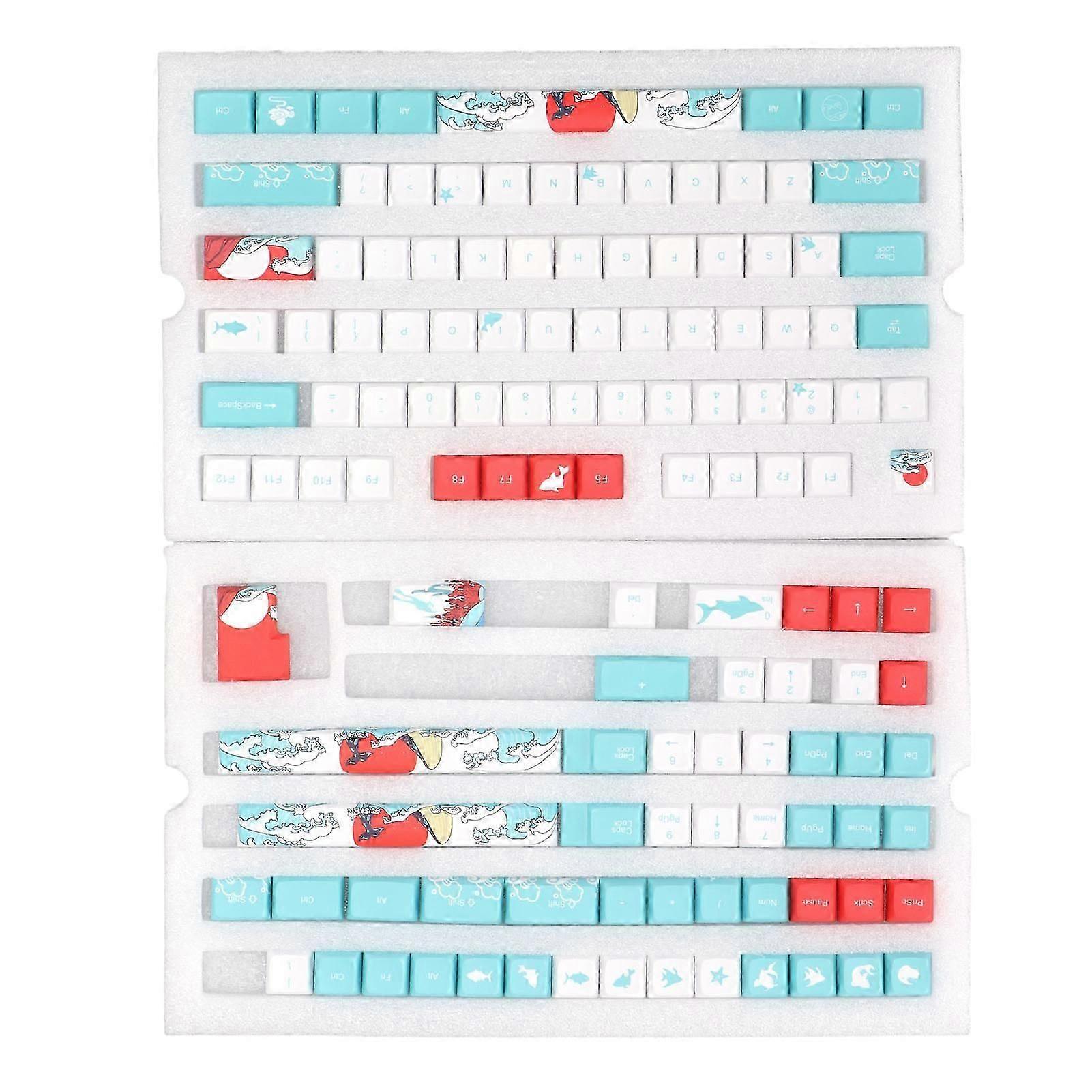 Keyboard Keys Caps-FoNeB1423-9098193786789