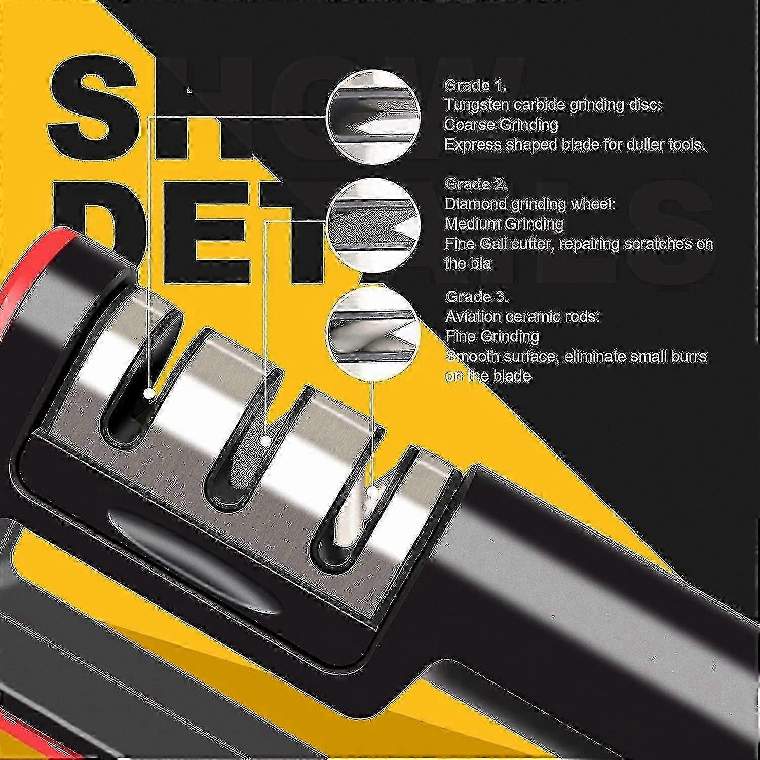 Manual Knife Sharpener - Standard Tool for Reliable Knife Sharpening