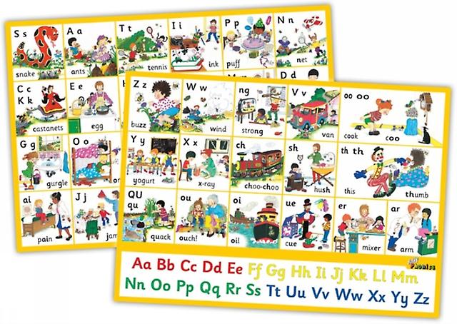 Jolly Phonics Letter Sound Wall Charts Poster Book