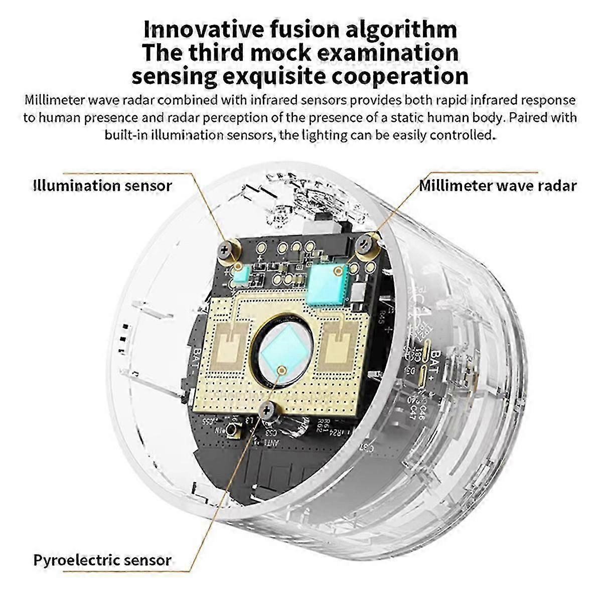 Tuya Zigbee Human Presence Sensor Respiratory Motion Detection Wireless Connection Smart Home Secur