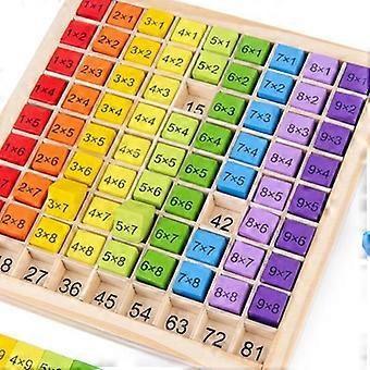 Montessori Educational Math Toys for Kids Kids Baby Toys 99 Multiplication Table Math
