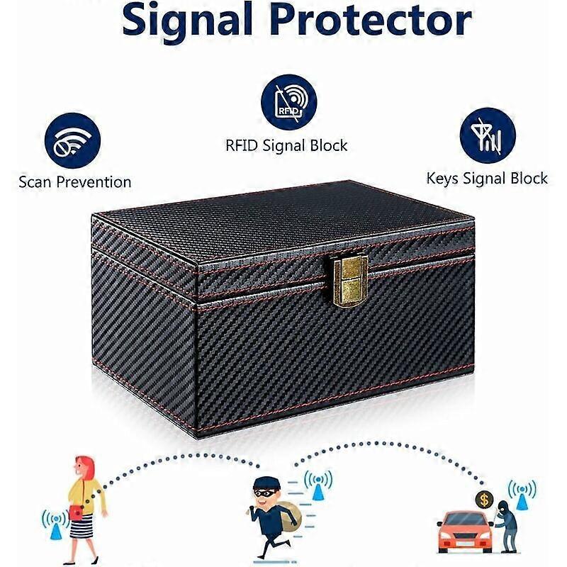 Contactless Car Key Immobilizer Box, RFID NFC Shielding for Keyless Exit