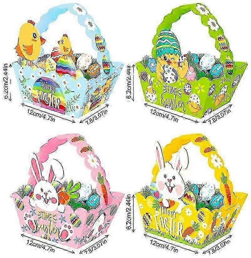 Easter Card Fit compatible withChildren's Easter Basket Decorative