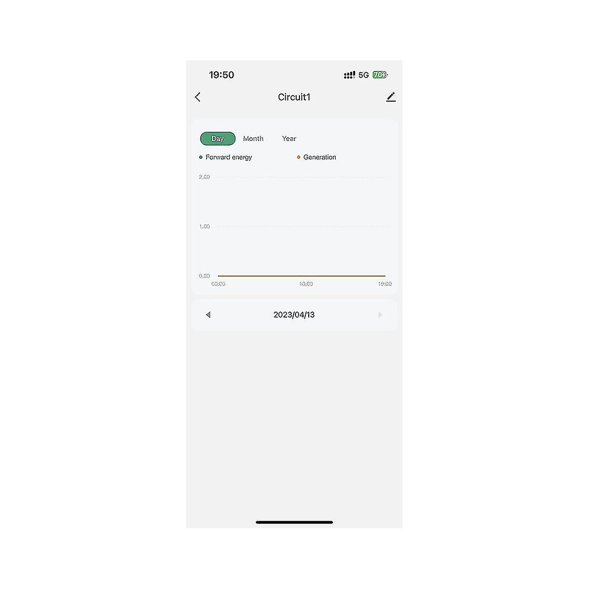 Tuya Wifi Meter 80a With Current Transformer Kwh Mon Electri Stati