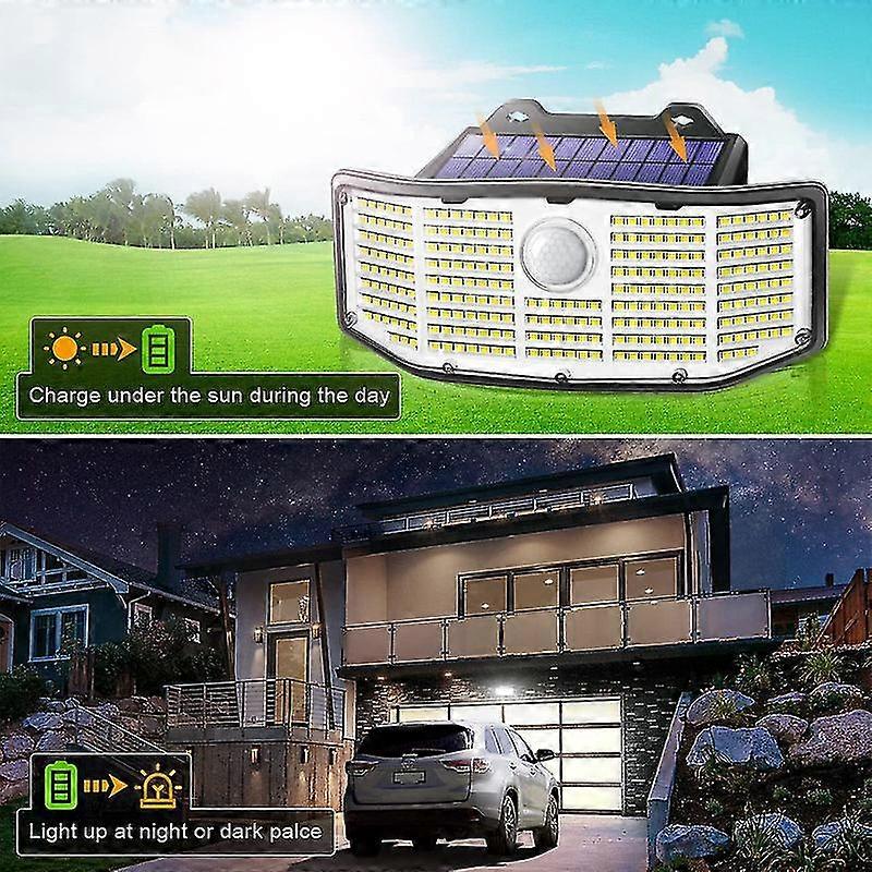 S Outdoor, 252 Led Solar Flood S Ip65