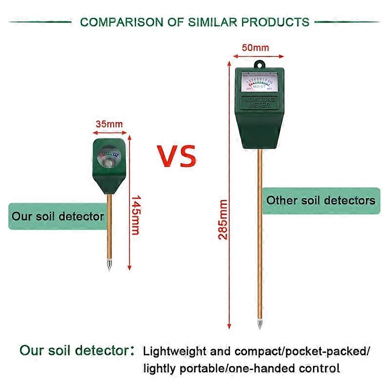 E5BE Soil Moisture Meter Mini Size Humidity Tester Suitable for Lawn Care Gardens Potted Plants for Indoor and Outdoor Use
