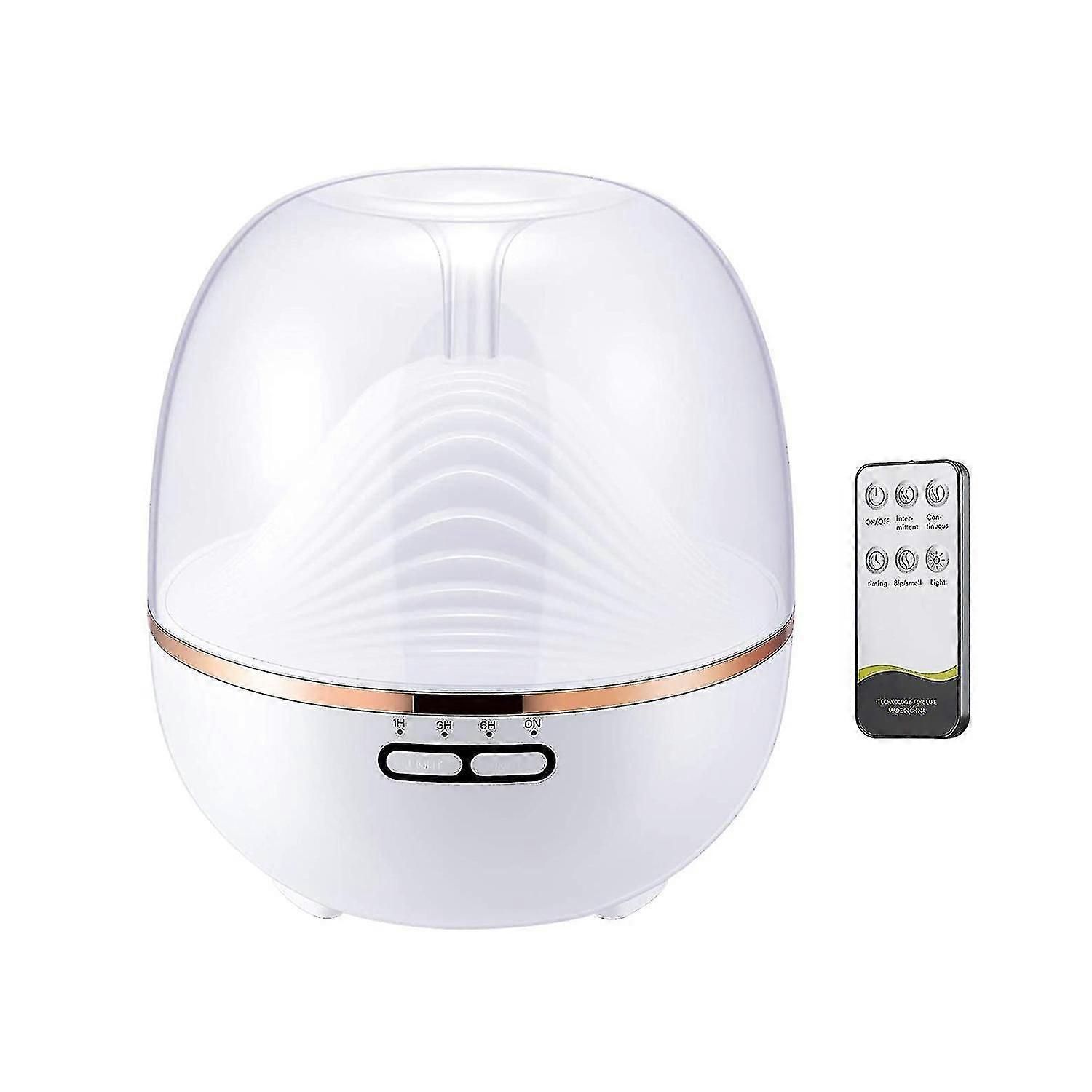 Diffusers With 7 Urful Led S,,eu Plug