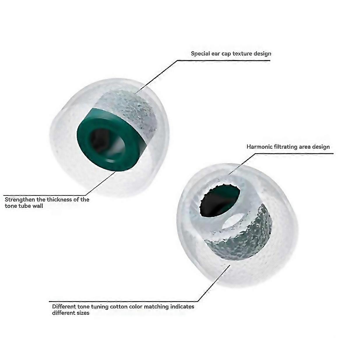 For 3pairs Ear Tipearphones Silicone Noise Isolating Ear Tip Accessory