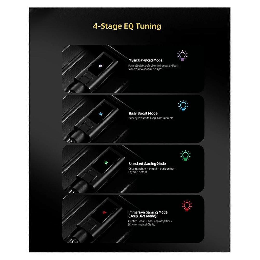 -AM02 Portable Decoding Amplifier USB C to 3.5mm Audio Adapter with Professional 4-Stage EQ Tuni
