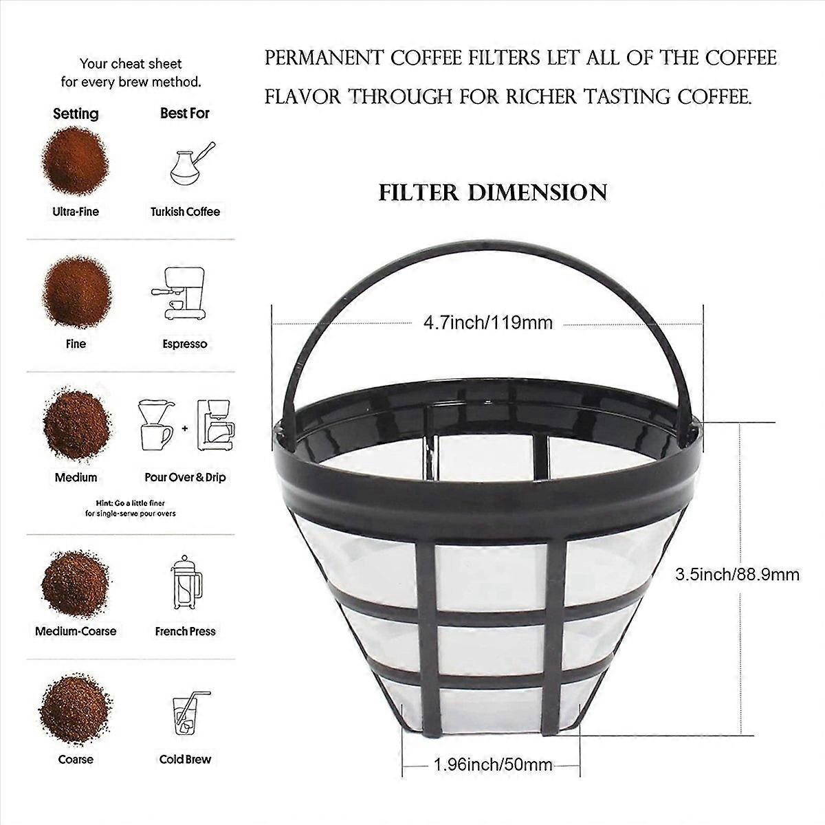 2Pack No.4 Reusable Coffee Maker Basket Filter for 