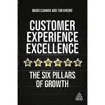 Customer Experience Excellence: Die sechs Säulen des Wachstums