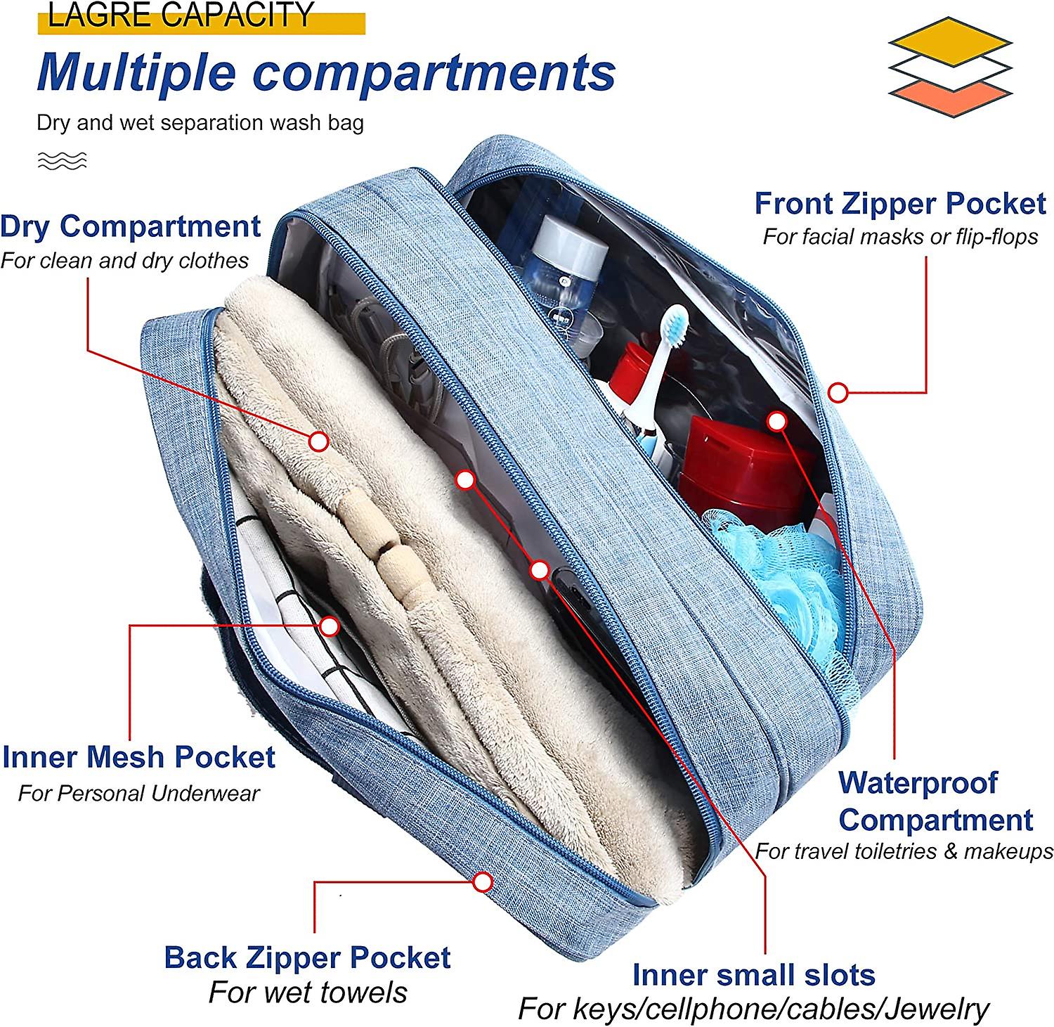 Buy ButterFox Large Swimming Equipment Mesh Bag With Separated Waterproof Dry Compartments Dry And Wet Separated