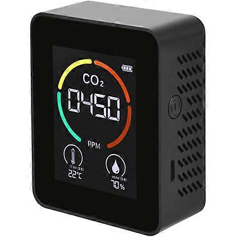 Carbon dioxide detector, black semiconductor inspection