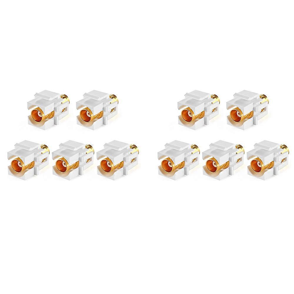 10 Pack BNC Jack Insert for BNC Cables Wall Jack, BNC Insert, F/F SDI Cable Jack Adapter with TV Ja