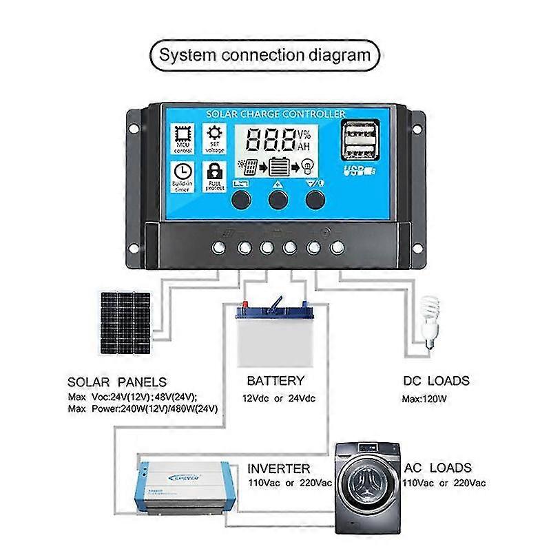 Solar Charge Controller Solar Charging Cells Board Controller Usb 5v Lcd Display Regulator