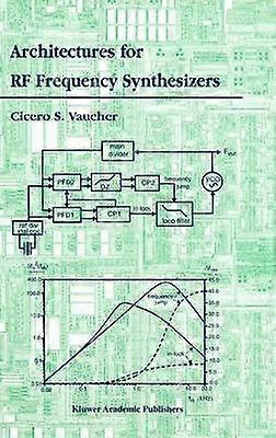 Architectures for RF Frequency Synthesizers