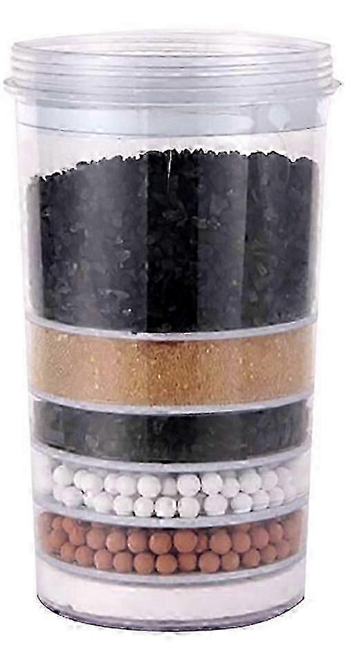 Advanced Water Filter and Purification System for Clean Drinking Water in the UK