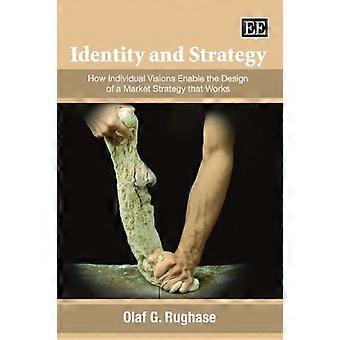 Identità e strategia: come visioni individuali permettono la progettazione di una strategia di mercato che funziona