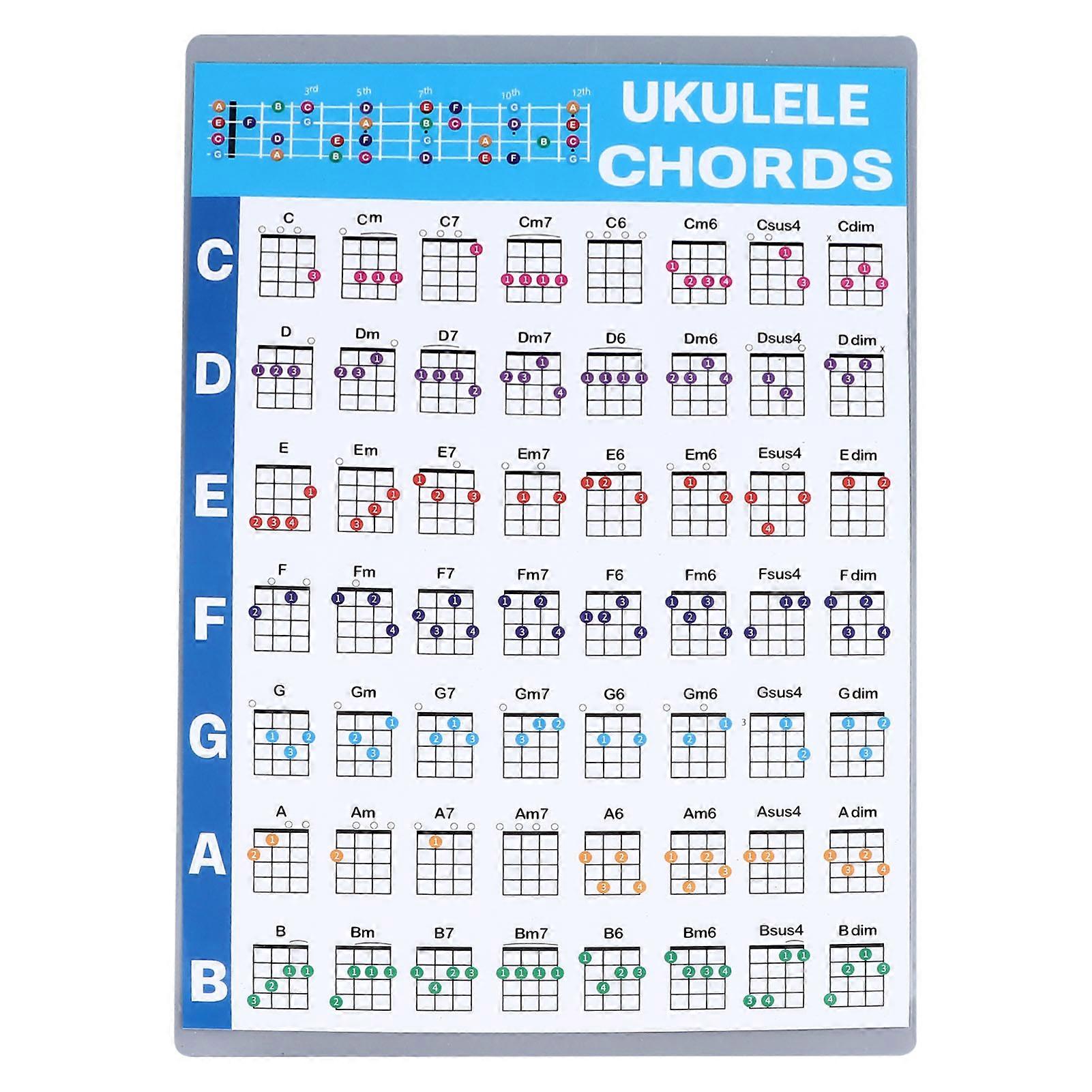 Ukulele Chord Sheet Professional Educational Reference Guide Ukulele Chord Poster Chart for Beginners Players L