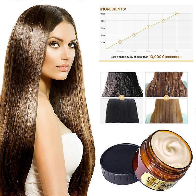 60ml Magical Treatment Mask Repairs Damage Restore Soft Hair For All Hair Types Keratin Hair Scalp Hair Care TSLM1