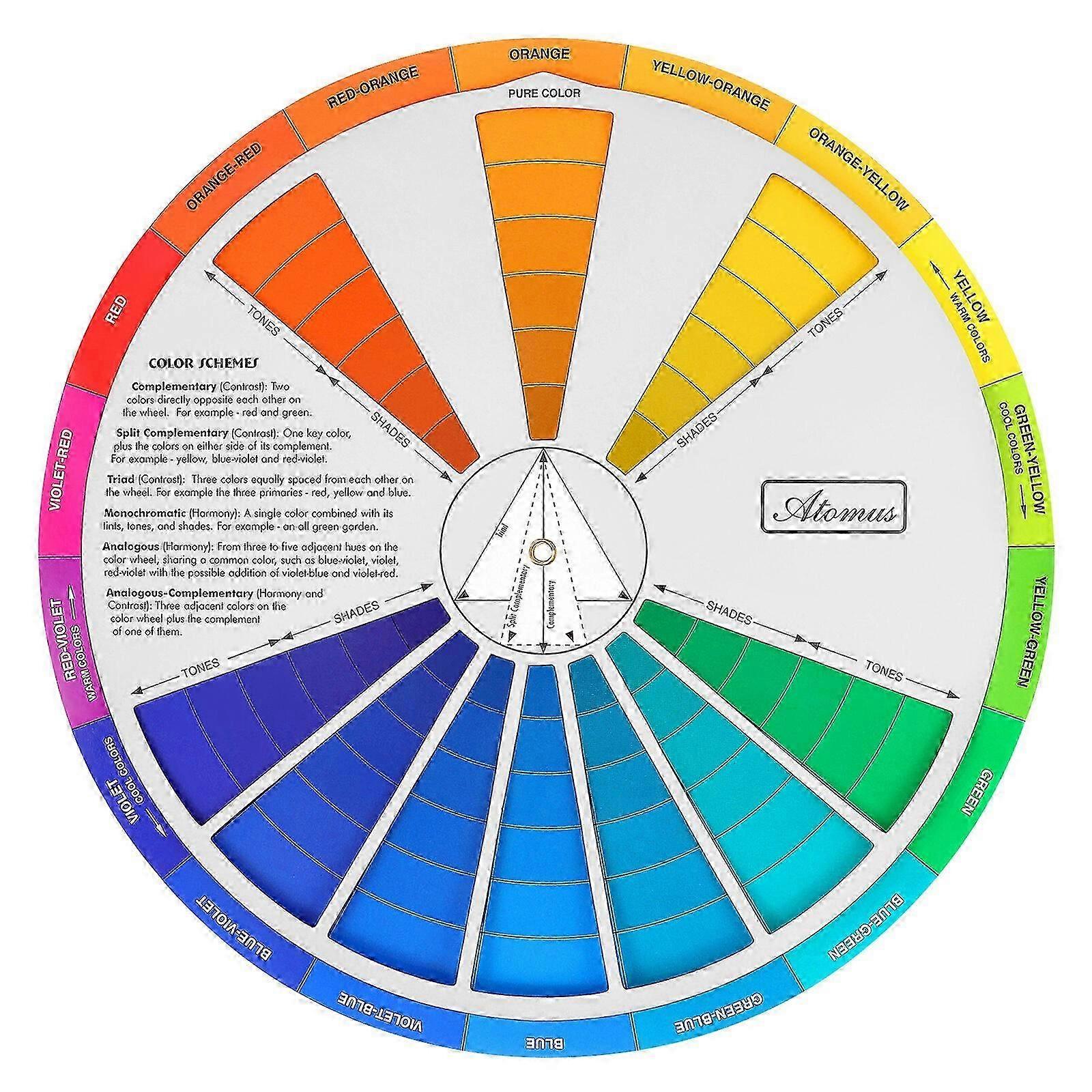 HEALIFTY Color Wheel Small Color Mixing Guide Standard Color Learning Board for Painting Drawing