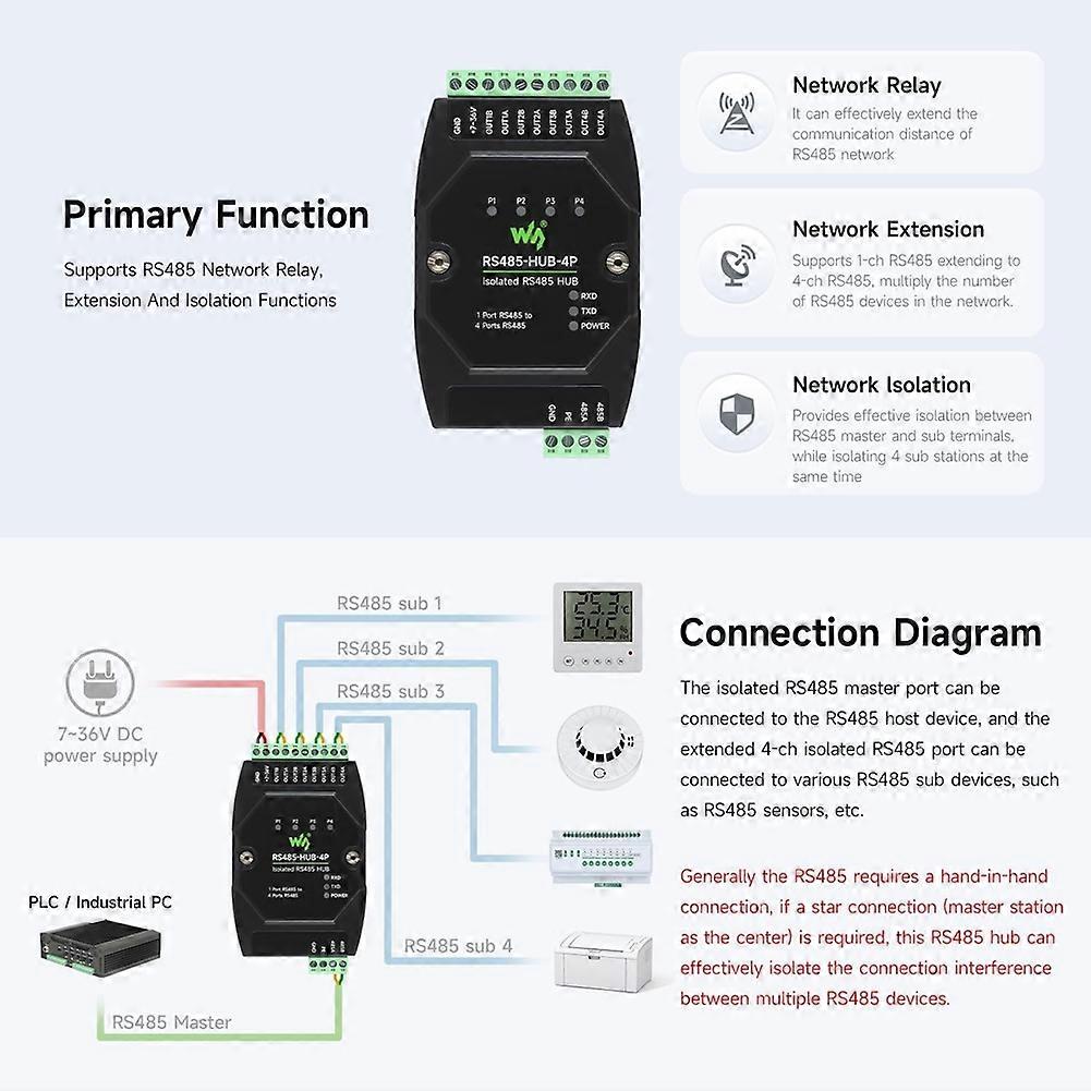 Hub RS485 Industriale A 4 Canali Isolato – Expander Per Gateway IoT, Automazione E Acquisizione Dati, Montaggio Su Guida DIN