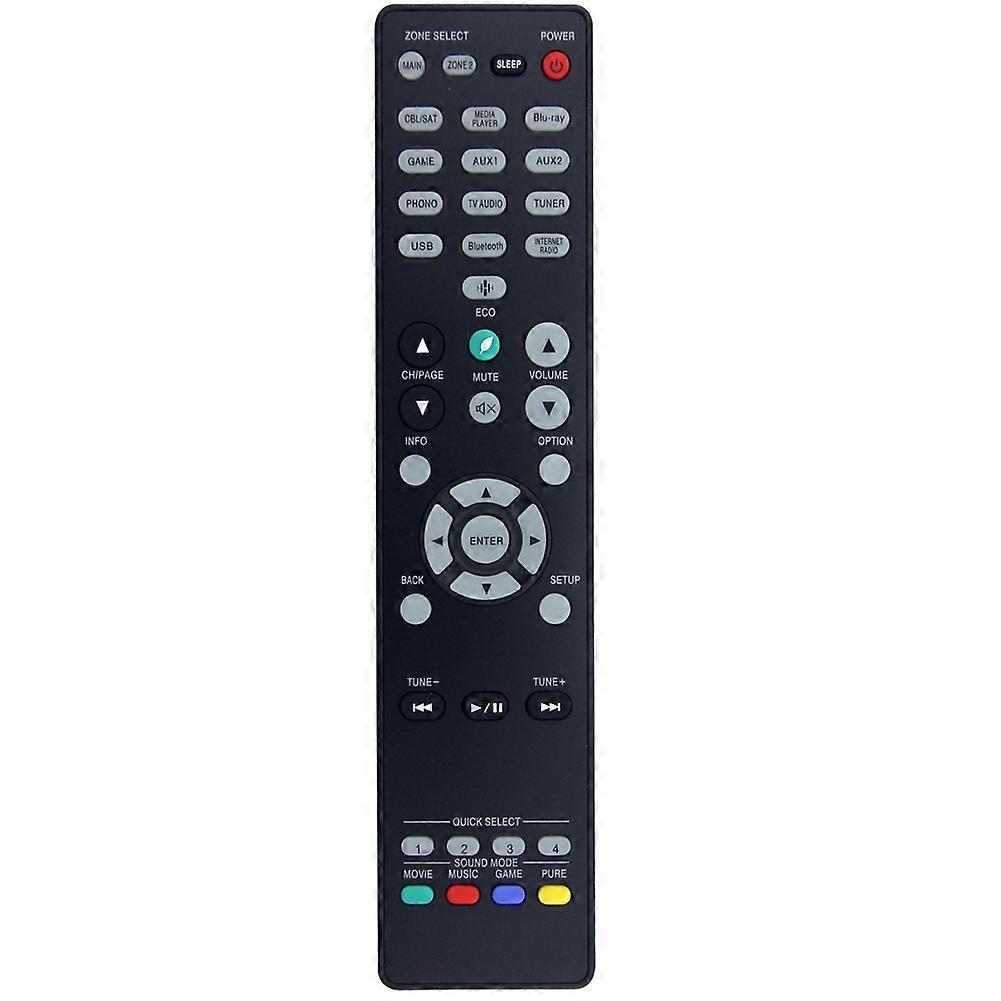 Replace RC-1244 Remote Control for AV Surroud Receiver RC-1244 Remote Control