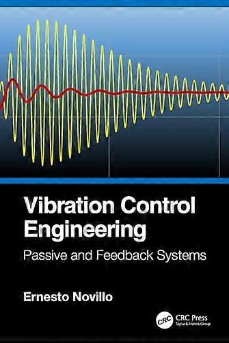 Vibration Control Engineering: Passive and Feedback Systems