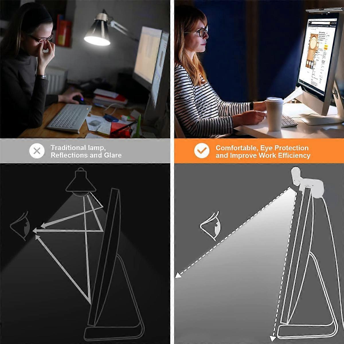 Computer Monitor Light Bar Touch Screen Computer Lamp Eyes Protection PC Computer Monitor Light Bar cu webcam 1080P