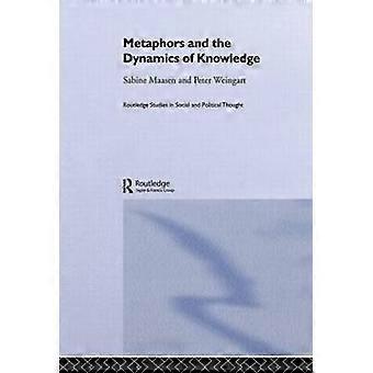 Metaphor and the Dynamics of Knowledge