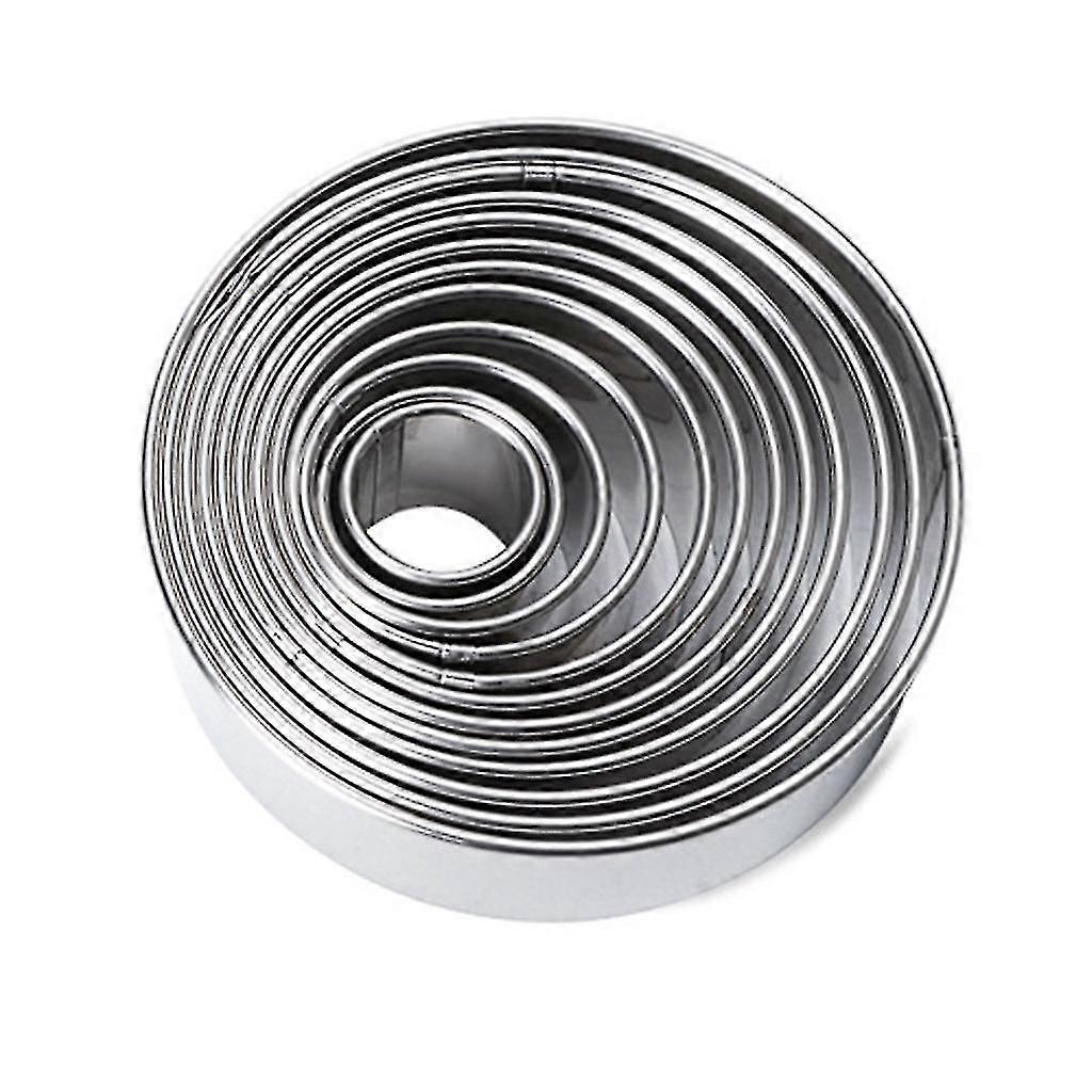 Stainless Steel Round Cookie Cutter for Biscuits