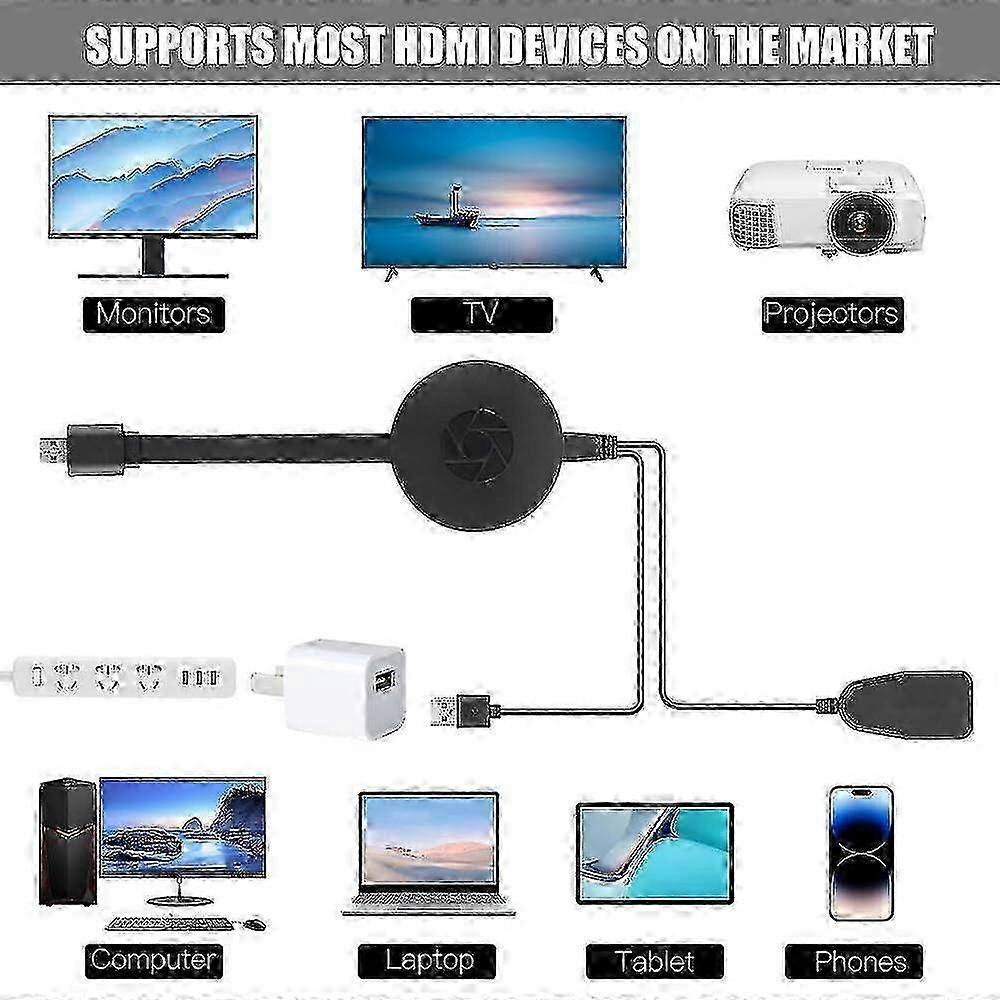 Tv Box- Access All Channels For Free Tv Box Unbound Screen Tv Evolution Seurico Tv Box Access