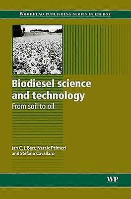 Biodiesel Science and Technology