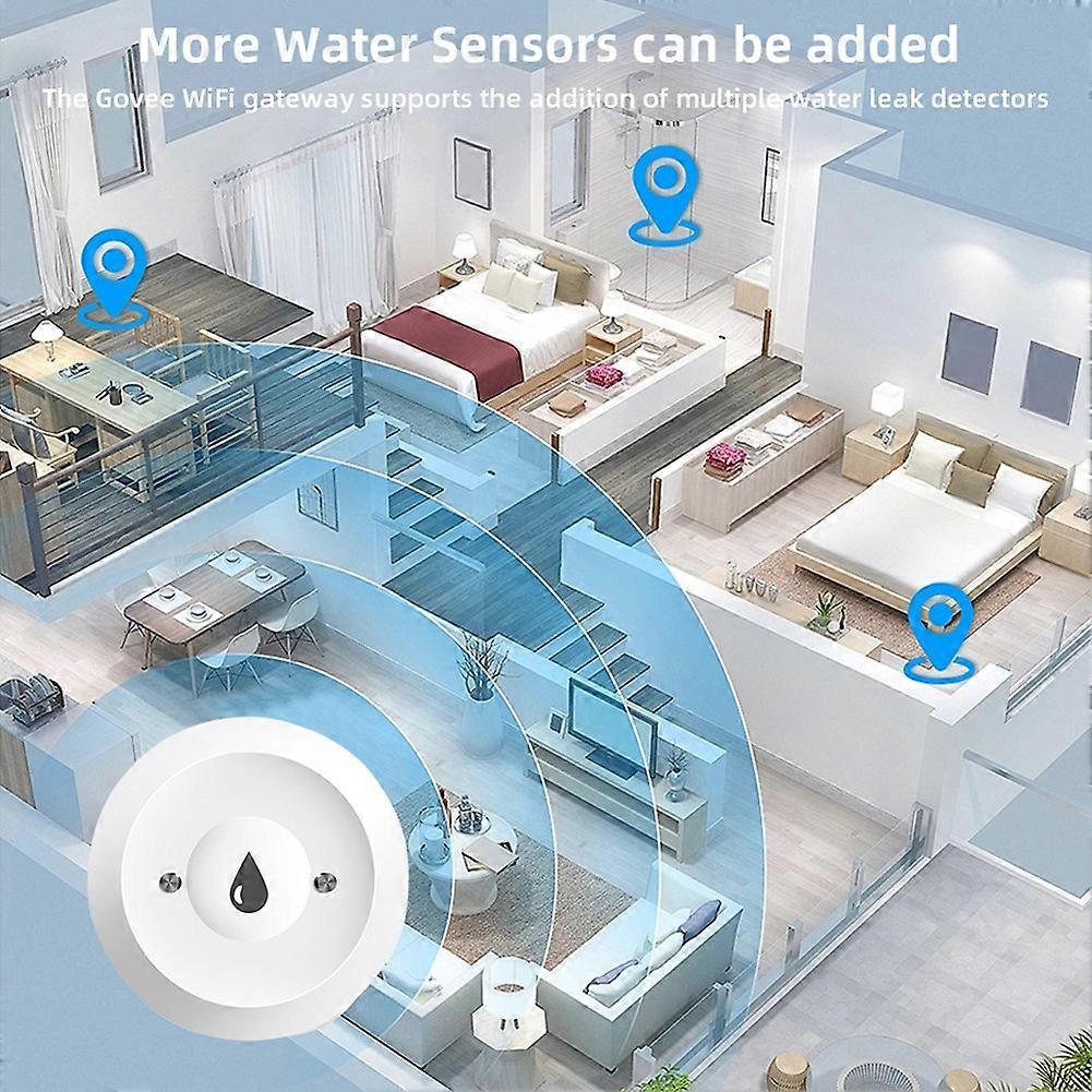 Zigbee Water Leak Detector for EWelink Zigbee Water Detector APP Remote Control Water Sensor for Kitchens Basements