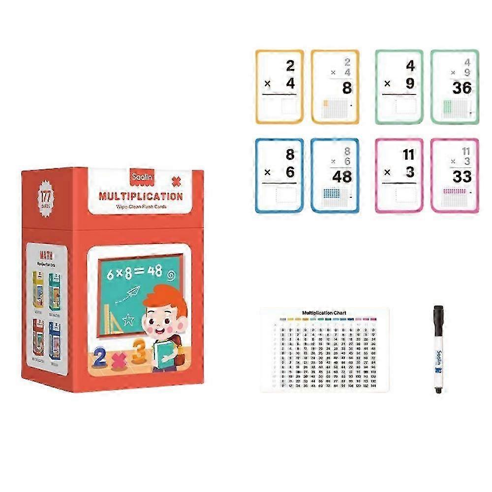 Mathematical Training Oral Arithmetic Cards, Reusable Math Thinking Train Cards_hsay