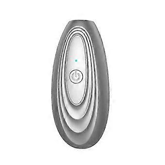 1pcs Dog anti barking, dog anti barking ultrasonic portable anti barking deterrent waterproof, suitable for small and large dogs indoors and outdoorsg