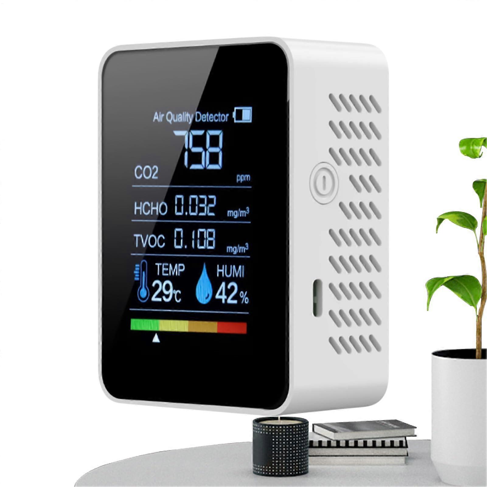Air Quality Monitor for Home - Portable Air Detector with LCD Display for Bedroom, Grow Tents and Safety Checks