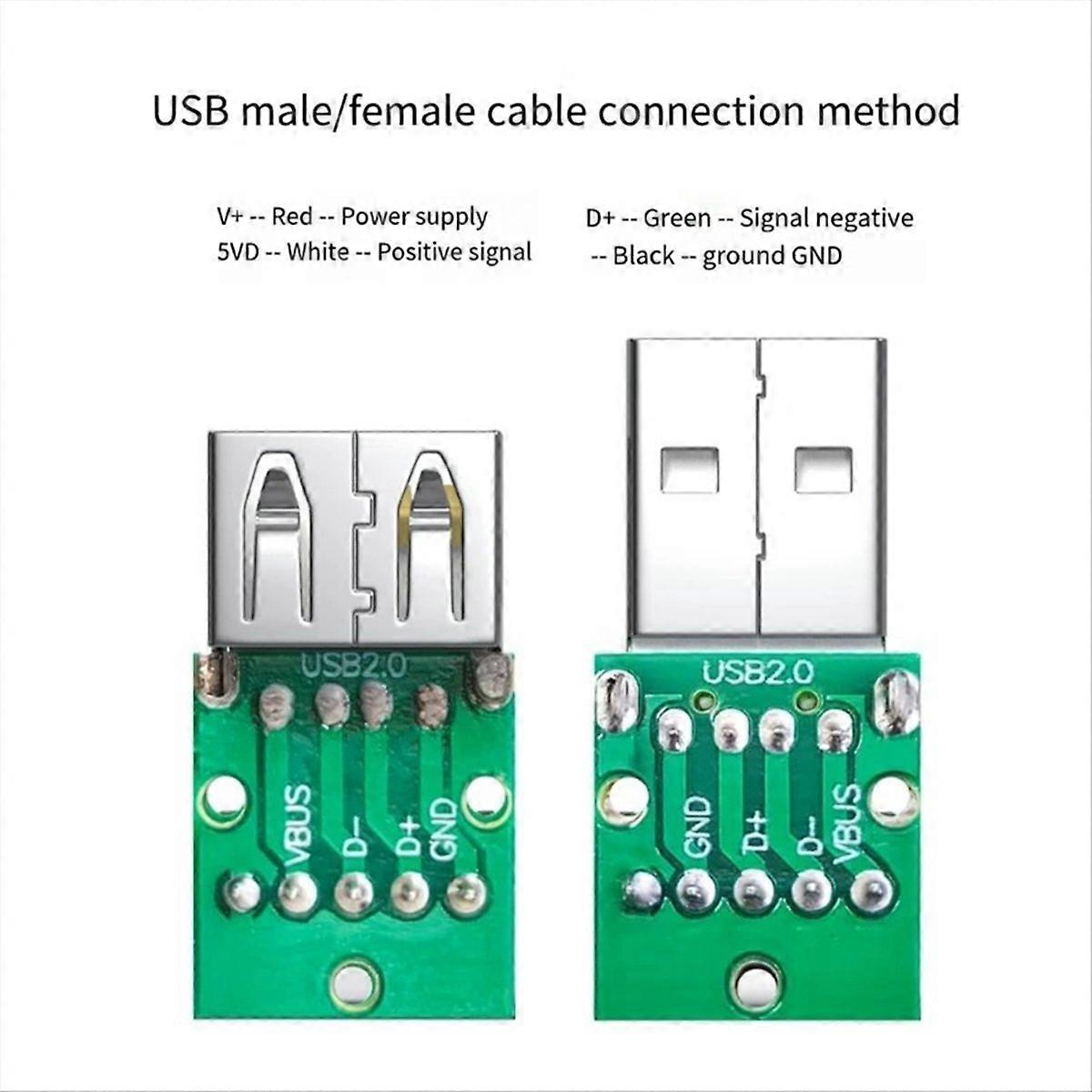 USB2.0 Solderless Adapter, Metal Case, Plug Male